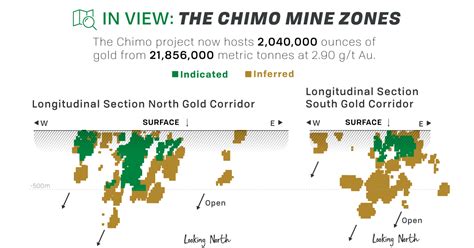 cartier resources|cartier resources gold.